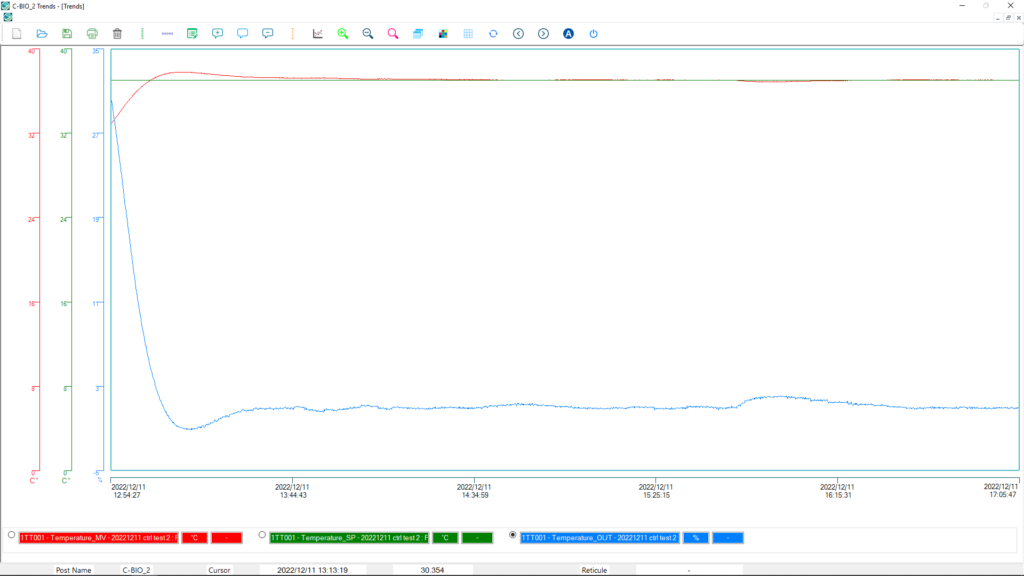 64060b58c24d0f9a99e65653 02 module trends